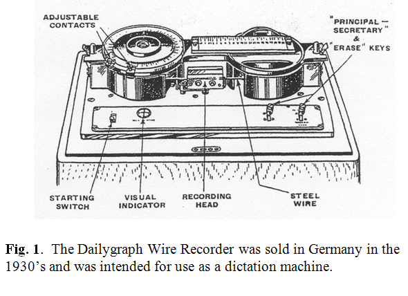 ieee cincinnati section march 2010 history how a recorder works